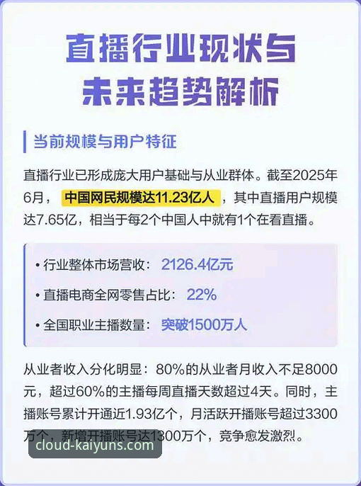 云开安全吗？解析体育赛事直播平台的可靠性与行业趋势